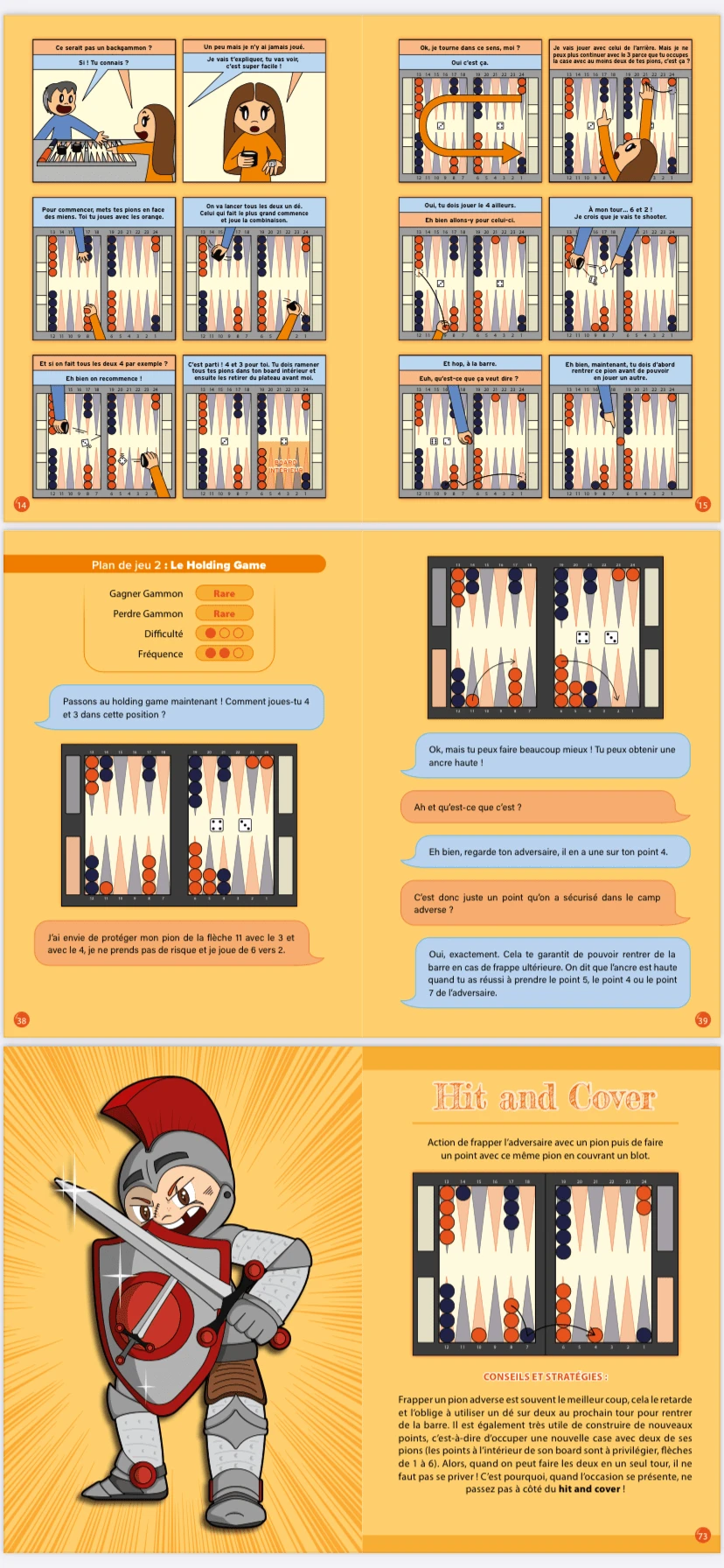 Backgammon - Coups Et Stratégies 3 Backgammon - Coups Et Stratégies