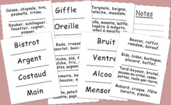 Comment Dit On… En Argot ? -Périphériques De Jeu image b3294918 a682 43f9 b4f8 b79b15348eeb