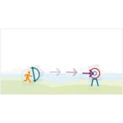 ASMODEE Imagine - Famille -Périphériques De Jeu imagine famille jeu de plateau dambiance et de vivacite jeu enfants 730626