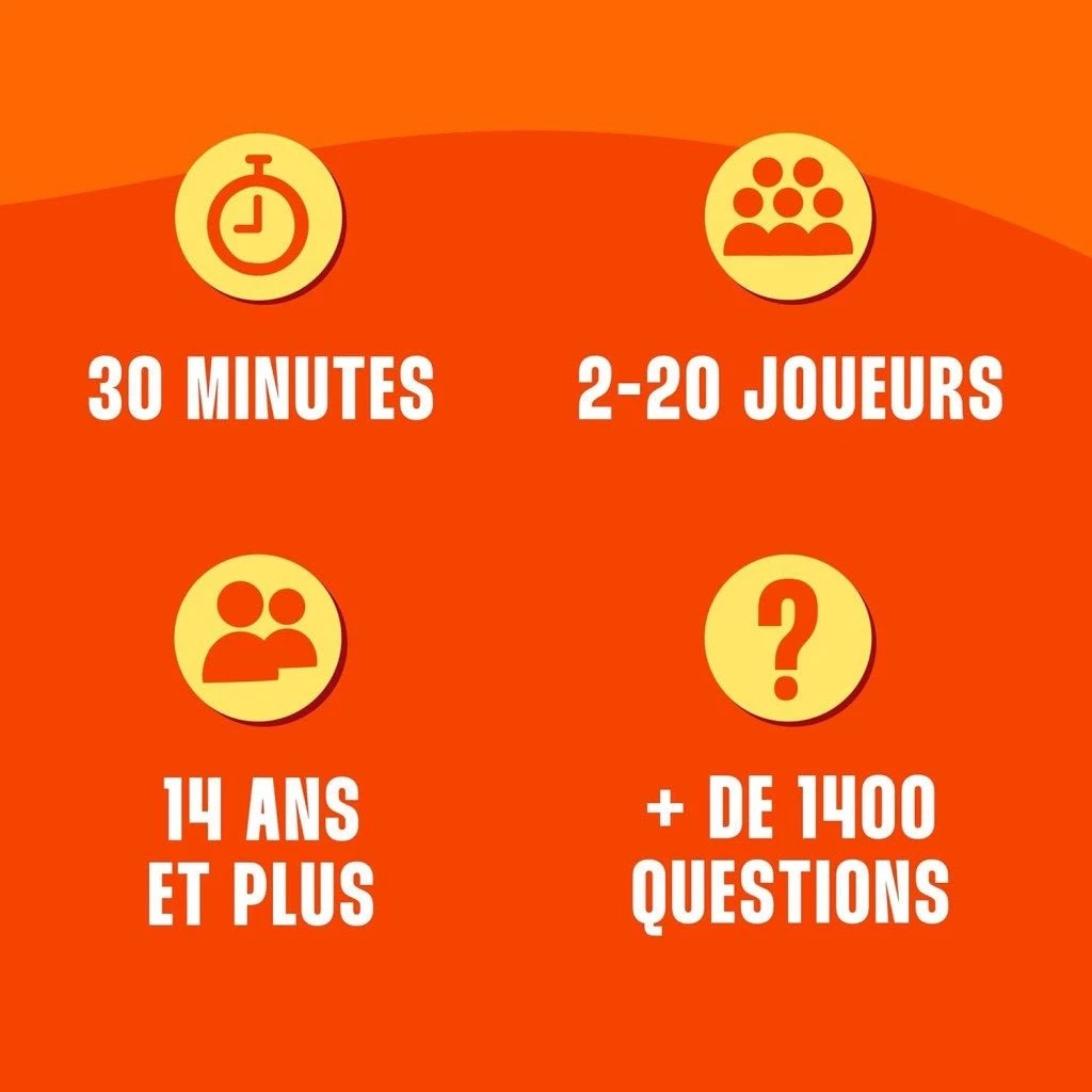 ASMODEE Le Plus Proche Gagne 6 ASMODEE Le Plus Proche Gagne – Image 4