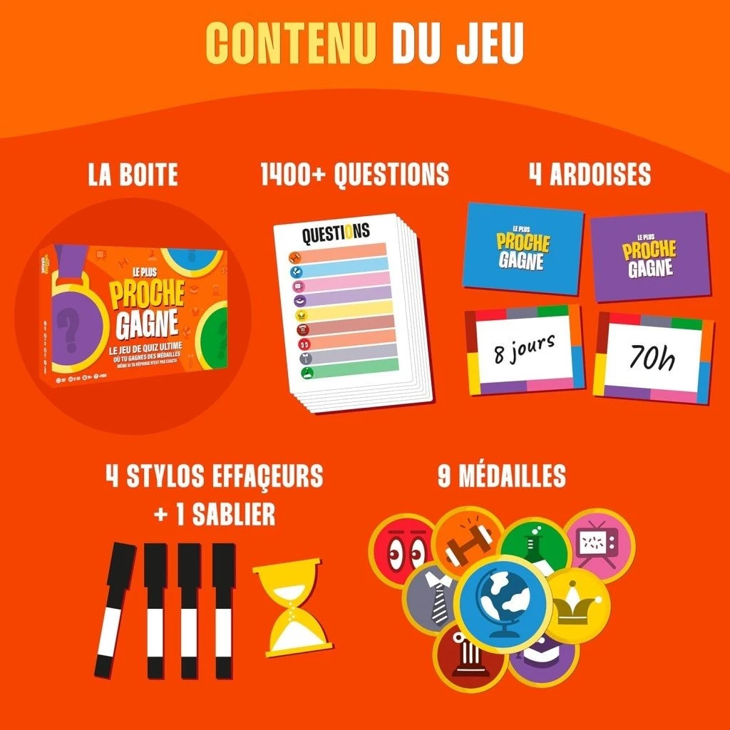 ASMODEE Le Plus Proche Gagne 8 ASMODEE Le Plus Proche Gagne – Image 6