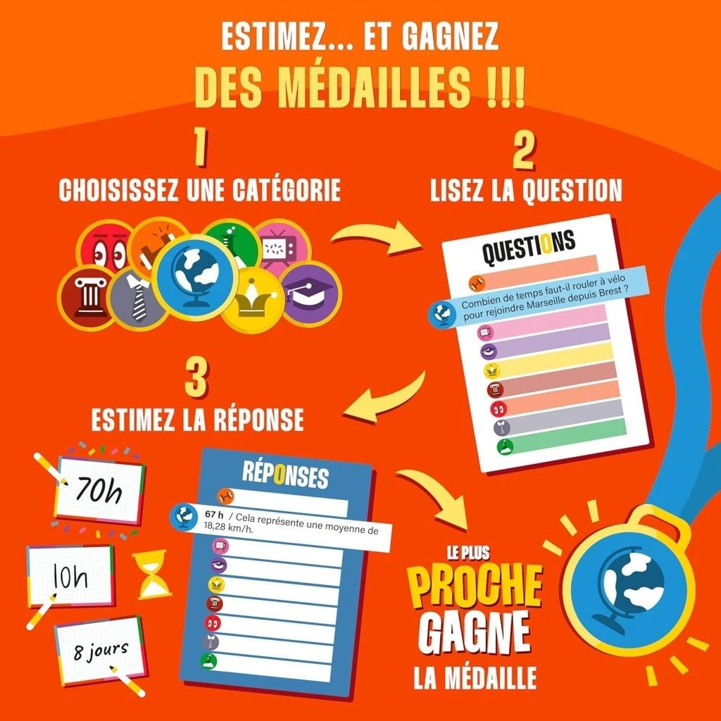 ASMODEE Le Plus Proche Gagne 7 ASMODEE Le Plus Proche Gagne – Image 5