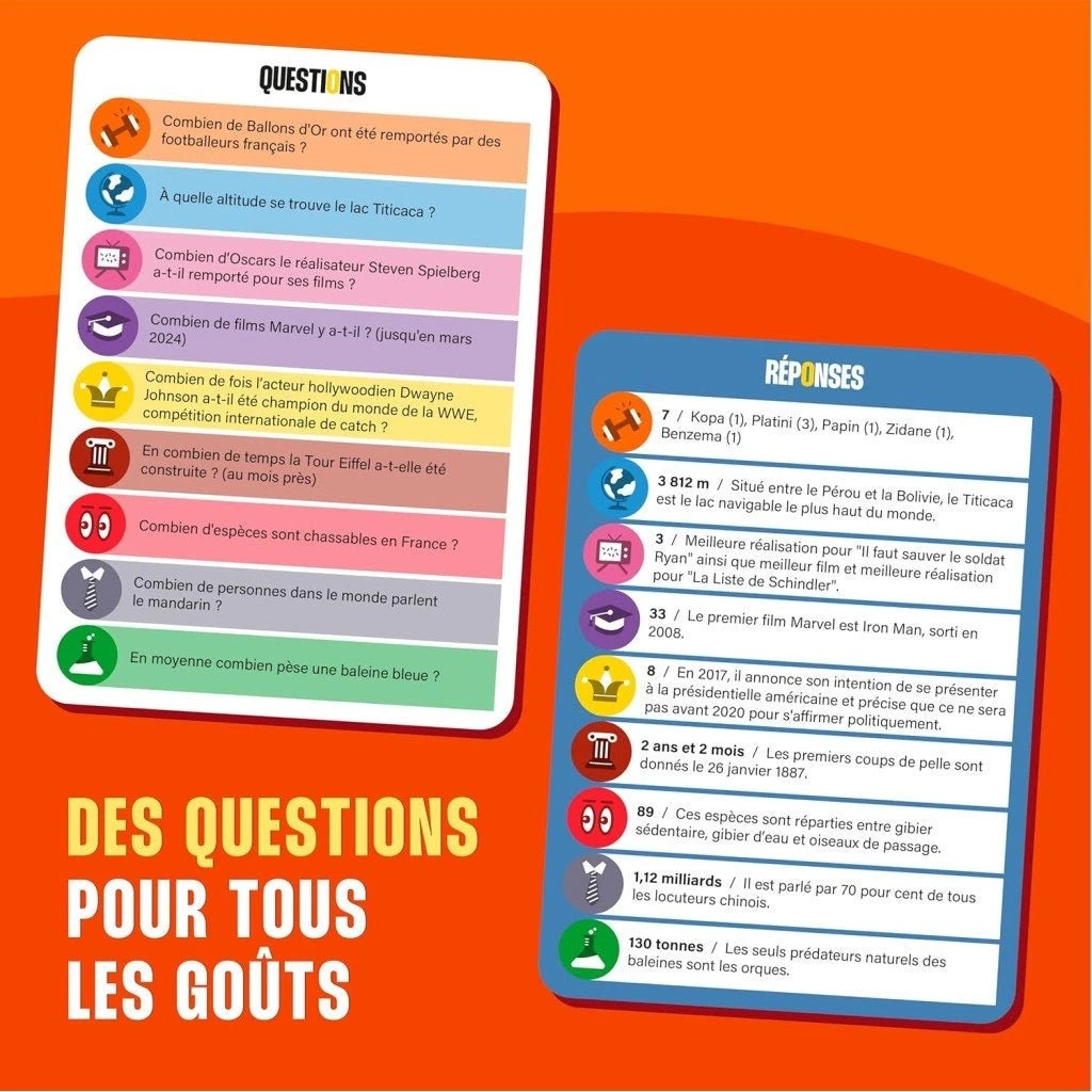 ASMODEE Le Plus Proche Gagne 5 ASMODEE Le Plus Proche Gagne – Image 3