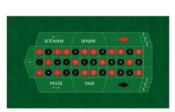 Tapis Roulette - Néoprène